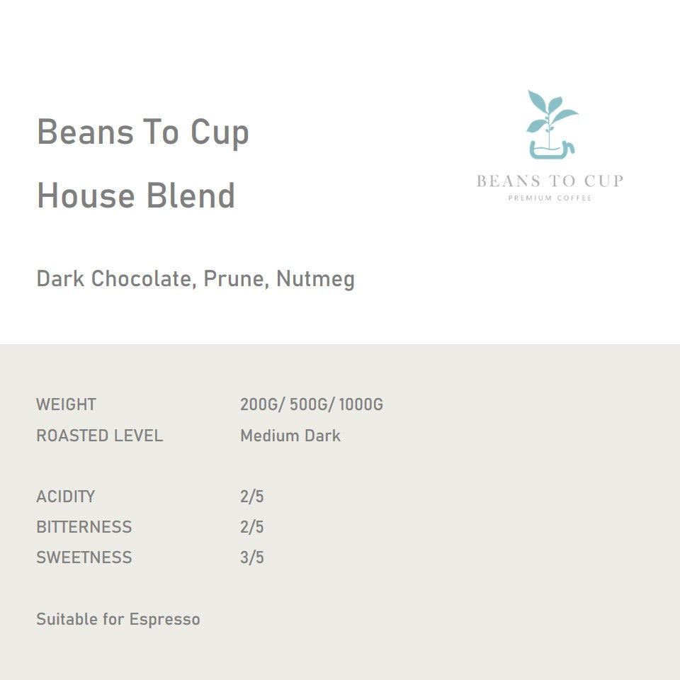 10.10 Premium Espresso Blend Promotion Set