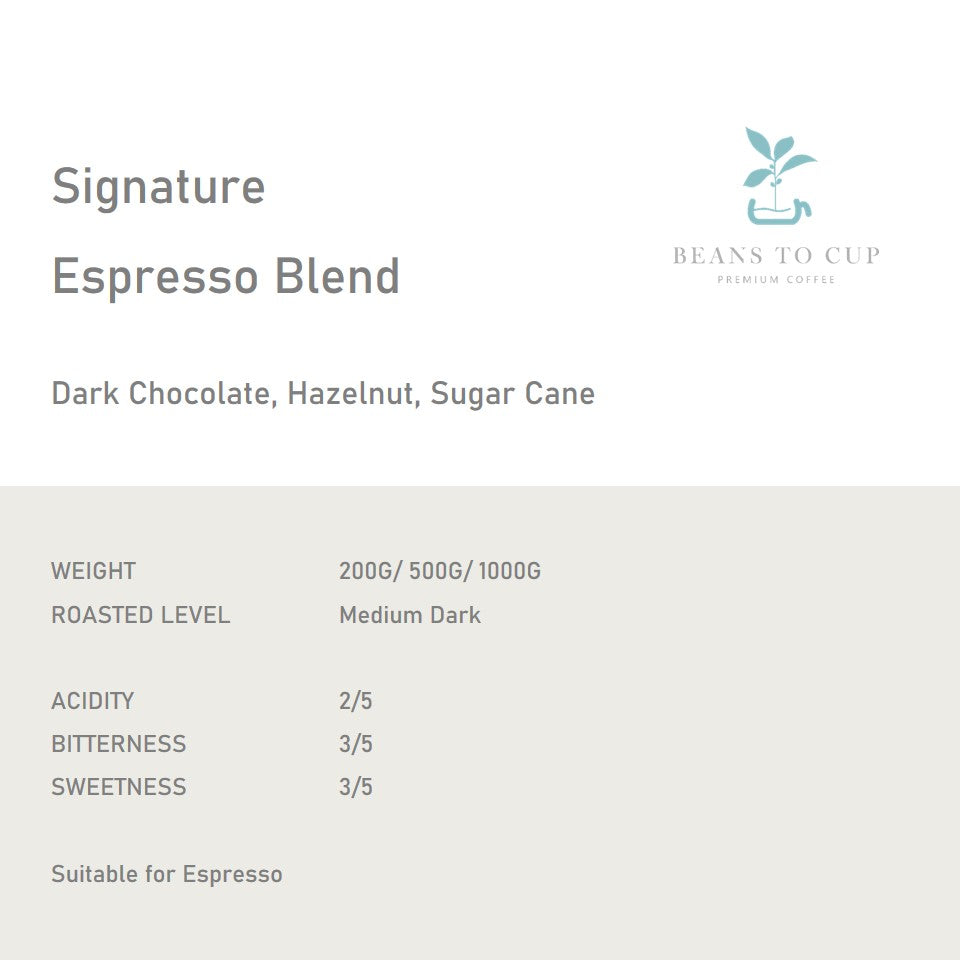 10.10 Premium Espresso Blend Promotion Set