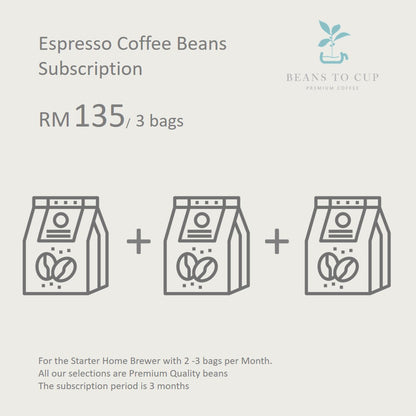 Espresso Blend Subscription- Medium