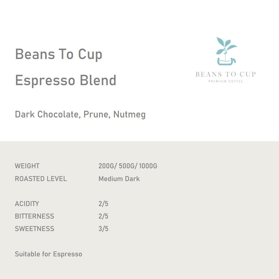 Beans To Cup Espresso Blend
