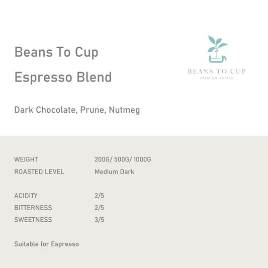 Beans To Cup Espresso Blend