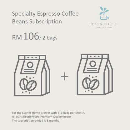 Specialty Single Origin Espresso Beans Subscription